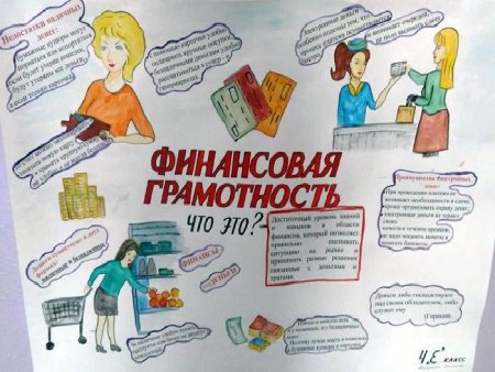 Рисунок на тему финансовая грамотность