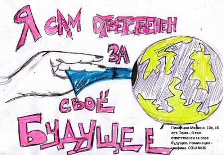 Рисунок на тему финансовая грамотность