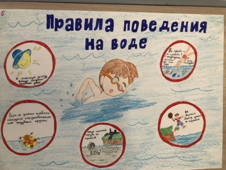 Правила поведения на воде