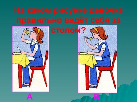 Правильное и неправильное поведение за столом
