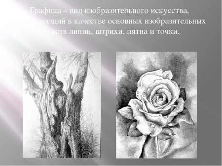 Графика в изобразительном искусстве