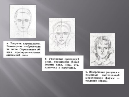 : Изобразить графический портретный рисунок