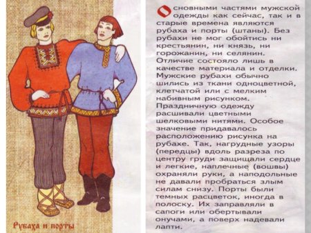 Урок изо линейная перспектива 6 класс