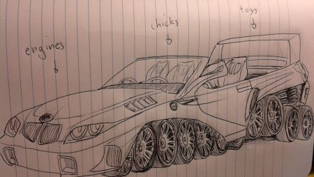 Рисунок на свободную тему автомобиль