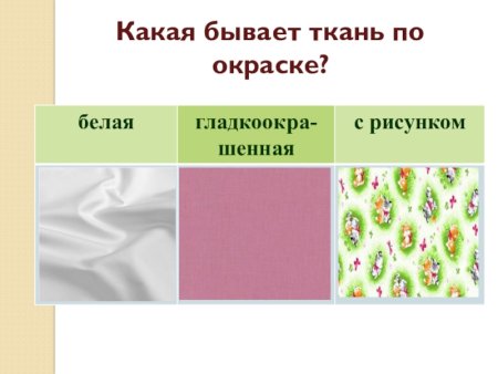 Какие бывают ткани