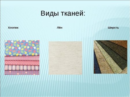 Хлопчатобумажные ткани названия