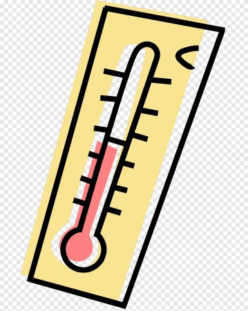 Градусник рисунок