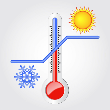 Термометр это 2 класс окружающий мир