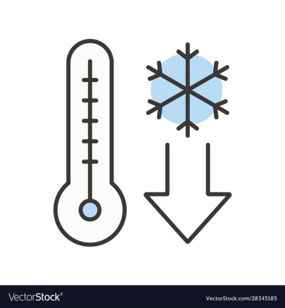 Термометр горячие и холодные