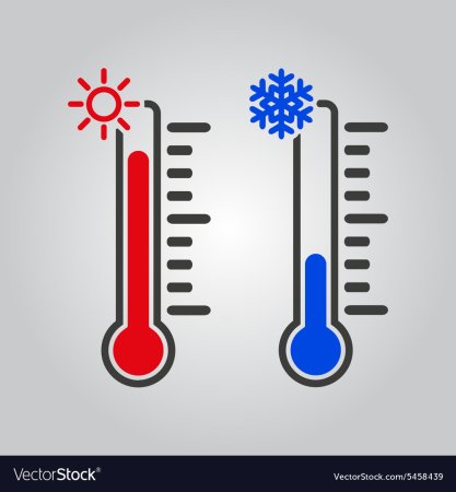 Термометр холодный