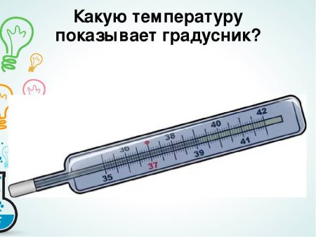 Градусник картинка для детей