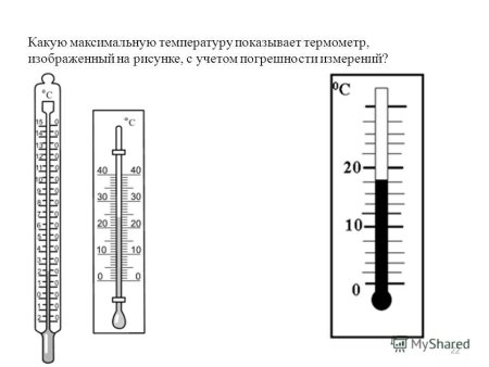 Человечек с термометром
