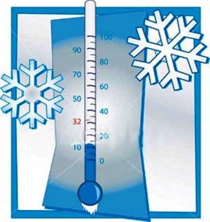 Градусник для человека для детей