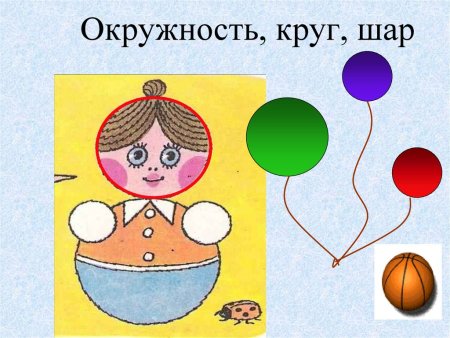 Окружность рисунок