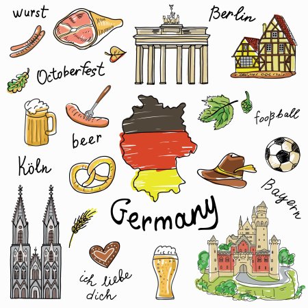 Символы Германии для детей