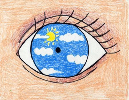 Глаза рисунок для детей