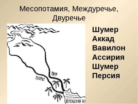 Рисунок древние Двуречье