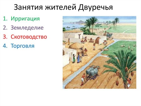 Строительные материалы древнего Двуречья