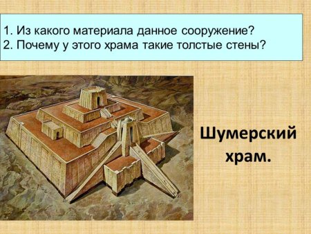 Древнее Двуречье