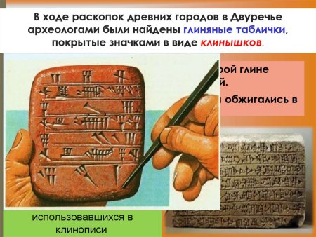 Древнее Двуречье поселок шумеров