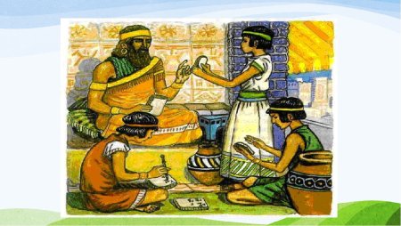 Карта схема древнее Междуречье