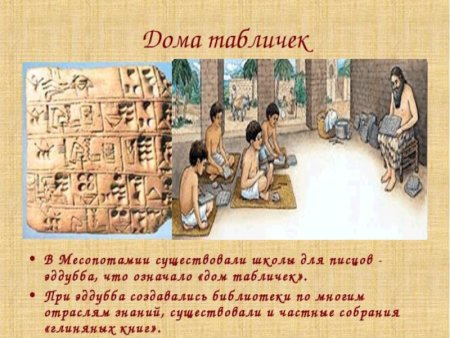 Шумеры Междуречье, зиккурат