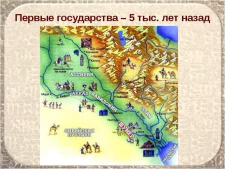 Растительность в древнем Двуречье