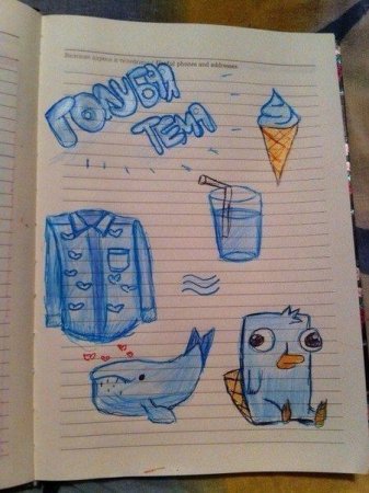 Темы для личного дневника