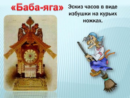 Виктор Гартман картины
