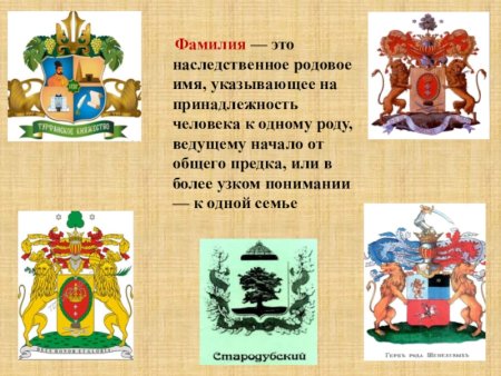 Фамилия картинки