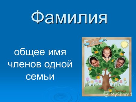 Фамилия и отчество на английском