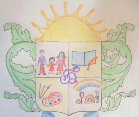 Фамилия это наследственное родовое имя