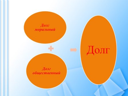 Примеры морального долга