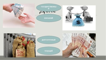 Текущий государственный долг это