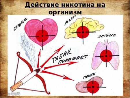 Рисунок о вреде курения