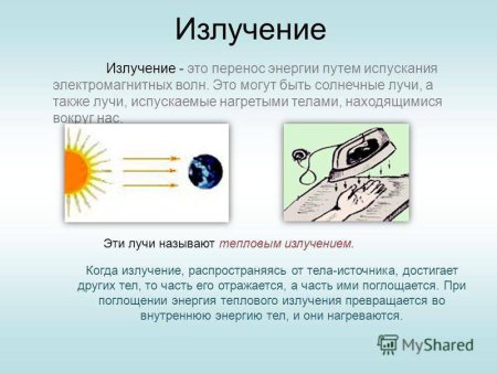 Излучение это кратко