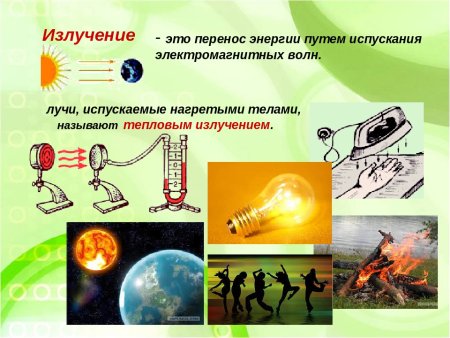 Тепловое излучение физика