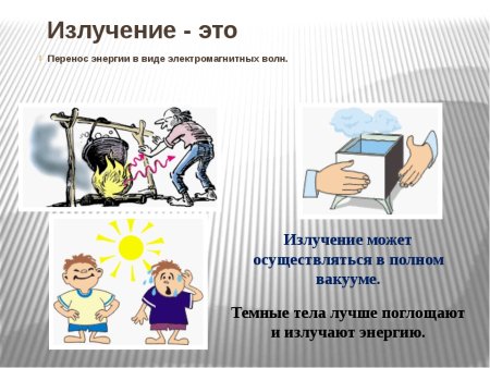 Излучение это в физике