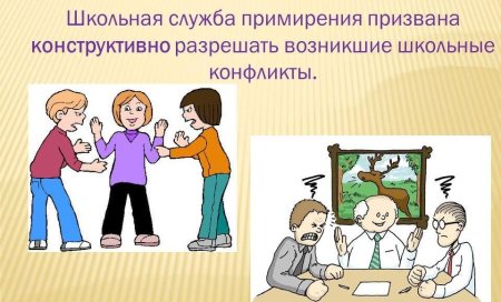 Школьная служба медиации