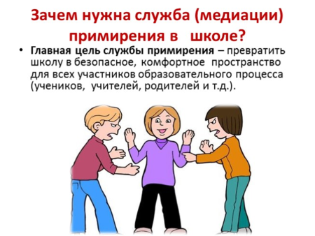 Служба примирения в школе