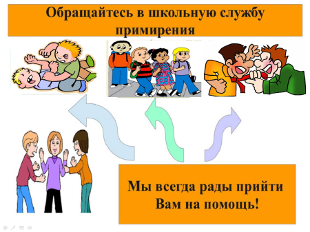 Рисунок на тему конфликт