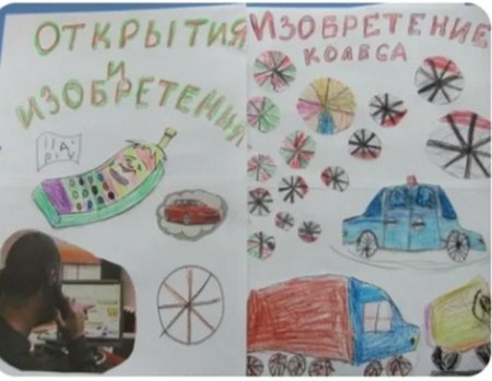 Великие изобретения рисунок