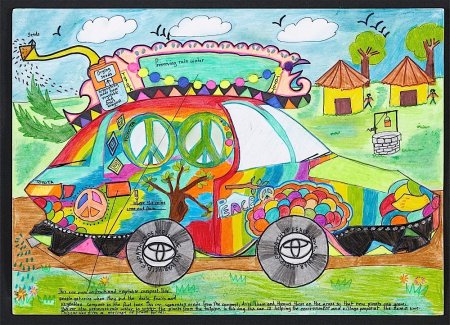 Автомобиль будущего рисунок