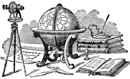 Предметы связанные с географией