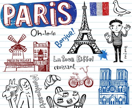 Плакат на тему Франция