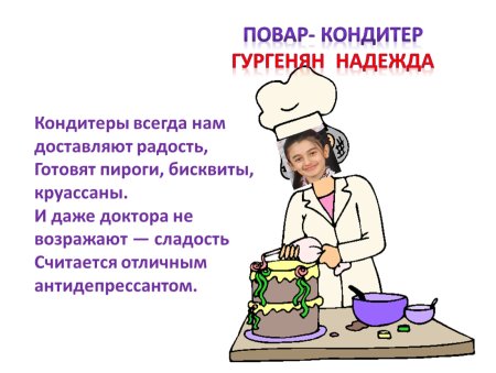 Кондитер мультяшный