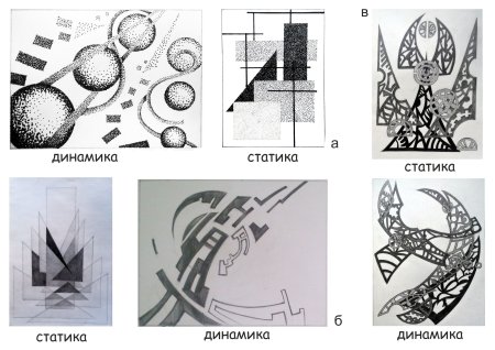 Статика и динамика беспредметная композиция
