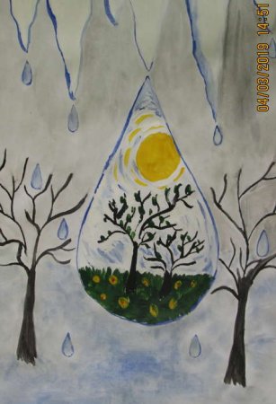 Рисунок Весна идет