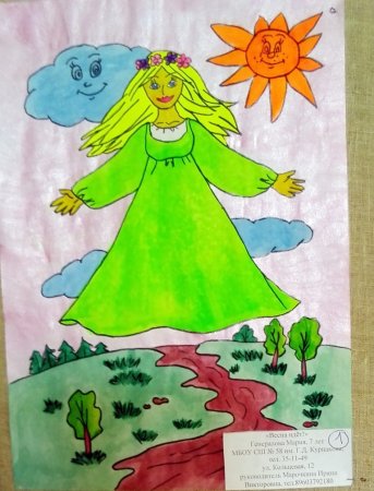 Рисунок на тему Весна