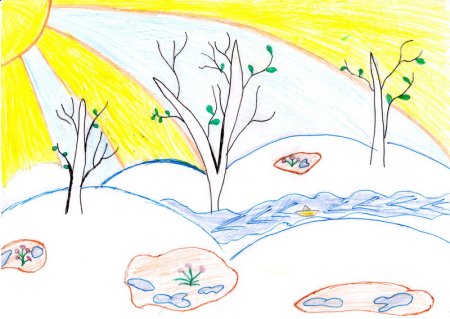 Весна рисунок